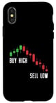 iPhone X/XS Buy High Sell Low - Crypto Trader Stock Trading Investor Case