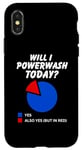 iPhone X/XS Will I powerwash Today? Yes Sarcastic Pie Chart Power washer Case