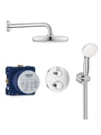 Grohe Grohtherm, Kromi