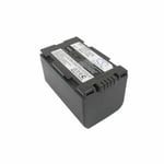 Battery For PANASONIC AG-DVC32