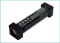 Rechargeable battery for Sony MDR-RF800R 700mAh Ni-MH