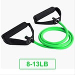 5 Levels Resistance Bands with Handles Yoga Pull Rope Elastic Fitness Exercise Tube Band for Home Workouts Strength Training Green