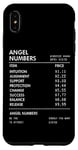 iPhone XS Max Angel Numbers Receipt 111 222 333 444 Spiritual Numerology Case