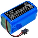 Batteri till bl.a. Cecotec dammsugare Conga 999, Conga Excellence 5040