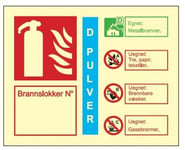 Skilt for merking av brannslukker - D PULVER