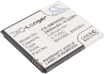 Batteri till Samsung Galaxy S4 mfl ersättningsbatteri 2600 mAh