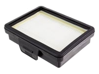 HEPA-filter Bosch dammsugare BGC/BGS