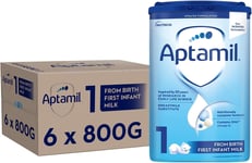 Aptamil 1 First Baby Milk Powder, from Birth, 800G (Pack of 6)