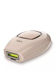 Silk’n - Infinity Fast IPL Permanent Hårborttagningsapparat