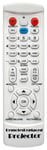 Compatible Replacement Remote Control for the Sony TDG-PJ1 Projector