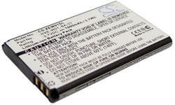 Kompatibelt med Route 66 Bluetooth GPS Battery, 3.7V, 1000 mAh