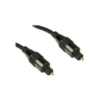 GP1435 Optical digital audio lead SPDIF TOSLink cable 020M