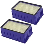 Filter Box for DYSON DC11 Vacuum Frame Post Motor HEPA Purple 2 x Filters