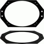 Hogtalarring Jeep Wrangler TJ 19962007 4x6 tum
