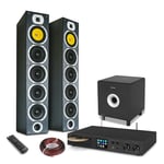 Tower HiFi System with SHFT57B Speakers, Subwoofer, WiFi, DAB+, CD & Bluetooth