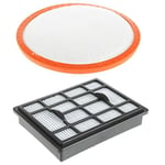 Spares2go Hepa H12 Filter Pad Kit For Vax Power 6 Total Home C88-P6-T C89-P6N-T Vacuum Cleaners
