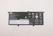 Lenovo Yoga Slim 9-14 akku (Internal) CP/C L19C4PH0, 7.72V, 63.5Wh, 4cell