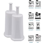 2 x Water Filter Cartridges for Sage Barista Espresso Coffee Machine Claro Swiss