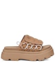 UGG Callie Sand Sandal, Beige, Size 6, Women