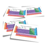 Vinyl Rectangle Stickers (Set of 4) - Periodic Table Science Elements Uni Fun Decals for Laptops,Tablets,Luggage,Scrap Booking,Fridges #8168