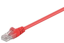 Wentronic-Cat 5–100 uTP Rouge SB câble Patch uTP catégorie 5e Rouge 1 m