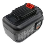 Batteri for bl.a. Black & Decker Max Blåser / Max Powerswap / Max Hekktrimmer 2500mAh