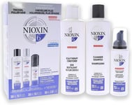 Nioxin System 6 Loyalty Kit