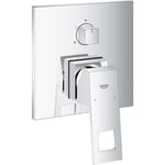 GROHE Eurocube 1-handtags frontplatta för smartbox 3-vägs