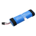 Batteri till dammsugare för Philips XU3110/02, XU3110/01, HomeRun 3000