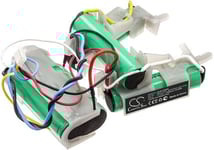 Kompatibelt med Electrolux Ergorapido Plus, 18,0, 2500mAh