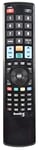 UNIVERSAL REMOTE Ready 5 TV Remote Control | Compatible with ALL Samsung, LG, Sony, Philips and Panasonic TVs