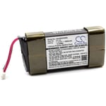 vhbw Li-Polymère batterie 1900mAh (7.4V) pour haut-parleurs enceintes Sony SRS-X33