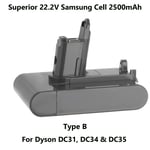 Superior Rechargeable Type B 22.2V Samsung Cell Battery 2500mAh For Dyson DC31