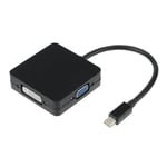 Thunderbolt/Mini Display Port/DP to VGA/HDMI/DVI Adapter For Macbook Pro Air Mac