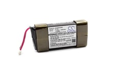 vhbw Li-Polymère batterie 1900mAh (7.4V) pour haut-parleurs enceintes comme Sony ST-03
