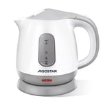 Small Electric Kettle, 1 Litre 1100W Low Wattage Kettle for Bedroom