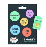SMARTY SIM from only £6 for 4GB to £15 for 50GB, Unlimited Calls and Texts Included, Affordable, NO Credit Checks, NO Contract, Pay when you Activate SIM