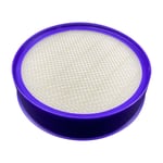 x2 Post Motor HEPA Filters For Dyson DC27 & DC27i Vacuum Cleaner Series