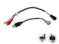Connects2 adapter Beholde USB/AUX Ssang Yong Tivoli (2016 -->)