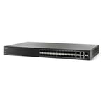 CISCO – SMB SG350-28SFP managed L2/L3 Gigabit Ethernet (10/100/1000) (SG350-28SFP-K9-EU)