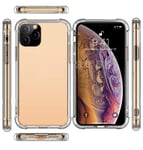 Cellifornia IPhone 11 Pro Max Case Transparent Shockproof Crystal Clear Look TPU Bumper Case Perfect Protection
