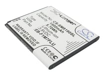 Batteri till SmartPhone, Mobil för Samsung GT-I8190, Galaxy SIII mini, Galaxy S3 mini m.fl.