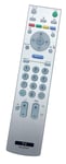 ALLIMITY RM-ED007 Remote Control Replacement for Sony Bravia TV KDF-50E2010 KDL-15G2000 KDL-20G2000 KDL-20S2000 KDL-20S2020 KDL-26P2530 KDL-26U2000 KDL-32P2530 KDL-40U2000 KDL-40U2520