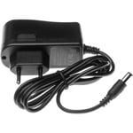 Chargeur compatible avec Philips PowerPro Aqua FC6401/01 aspirateur balai sans fil ou à main - Vhbw
