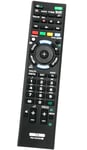 ALLIMITY RM-ED053 Remote Control Replace fit for Sony LED LCD Bravia TV KDL-32W603A KDL-32W650A KDL-42W650A KDL-42W651A KDL-42W653A KDL-32W656A KDL-32W655A KDL-32W600A KDL-32W605A KDL-32W650A