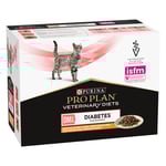 PURINA PRO PLAN Veterinary Diets Feline DM ST/OX - Diabetes Management Chicken - 10 x 85 g