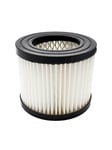 Boxer HEPA filter for askestøvsuger - varenr. 60.187 & 60189