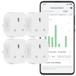 EIGHTREE Smart Plug That Work With Alexa & Google Home, Smart Home Smart Socket
