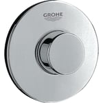 Dal täckplåt/pneumatisk tryckknapp 1,5M
