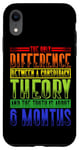Coque pour iPhone XR The Only Difference Between A Conspiracy Theory ||----